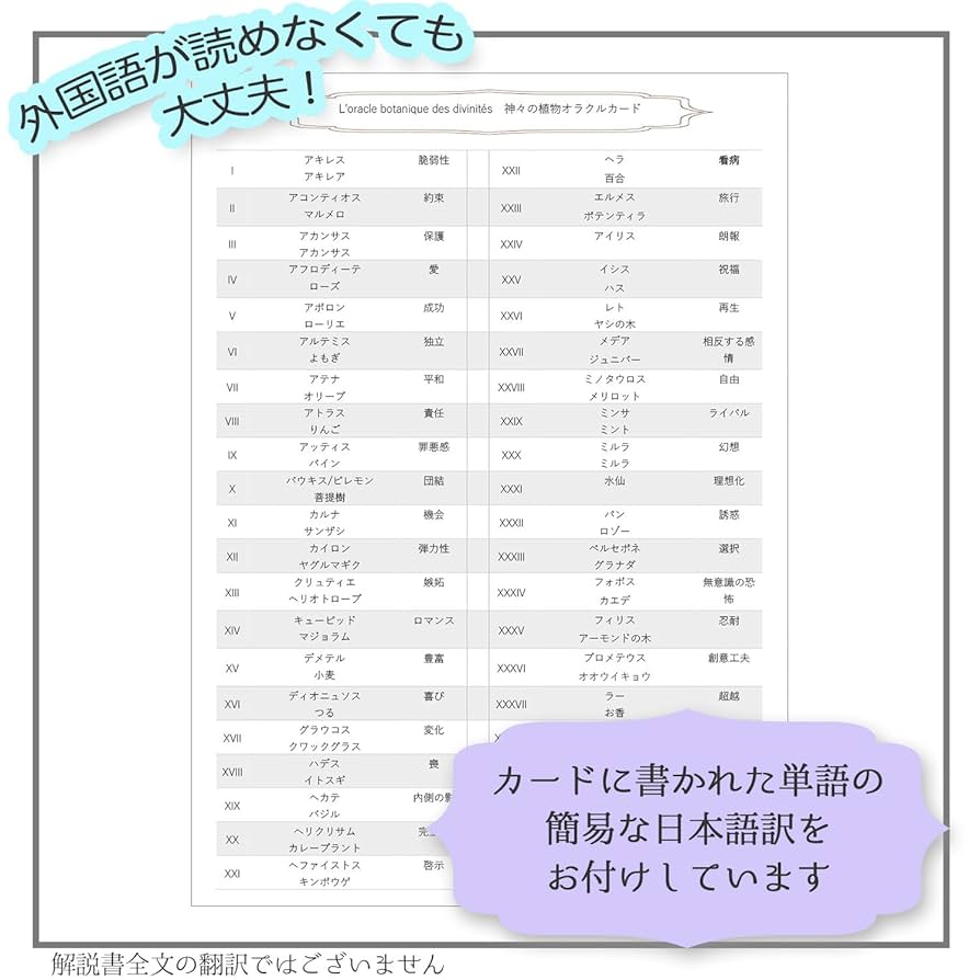 【正規品オラクルカード】フランス発の華麗な神々と植物のコラージュデッキ／金縁 Amazon.co.jp: 【正規品】神々の植物オラクル【オラクルカードの